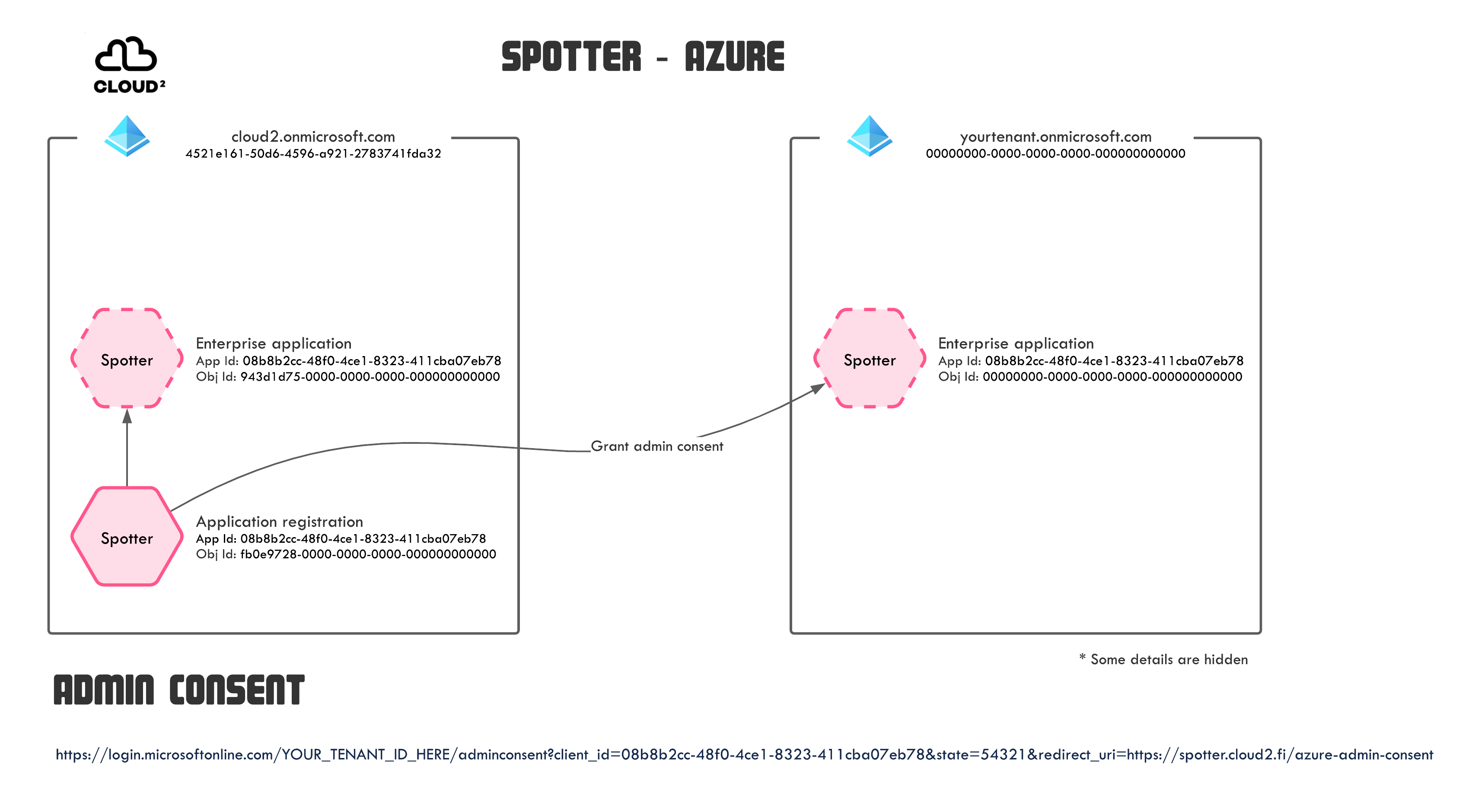 Spotter (2).png